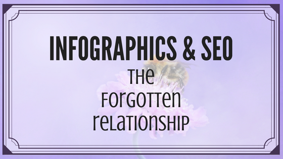 INFOGRAPHICS and SEO:                                             The Forgotten Relationship